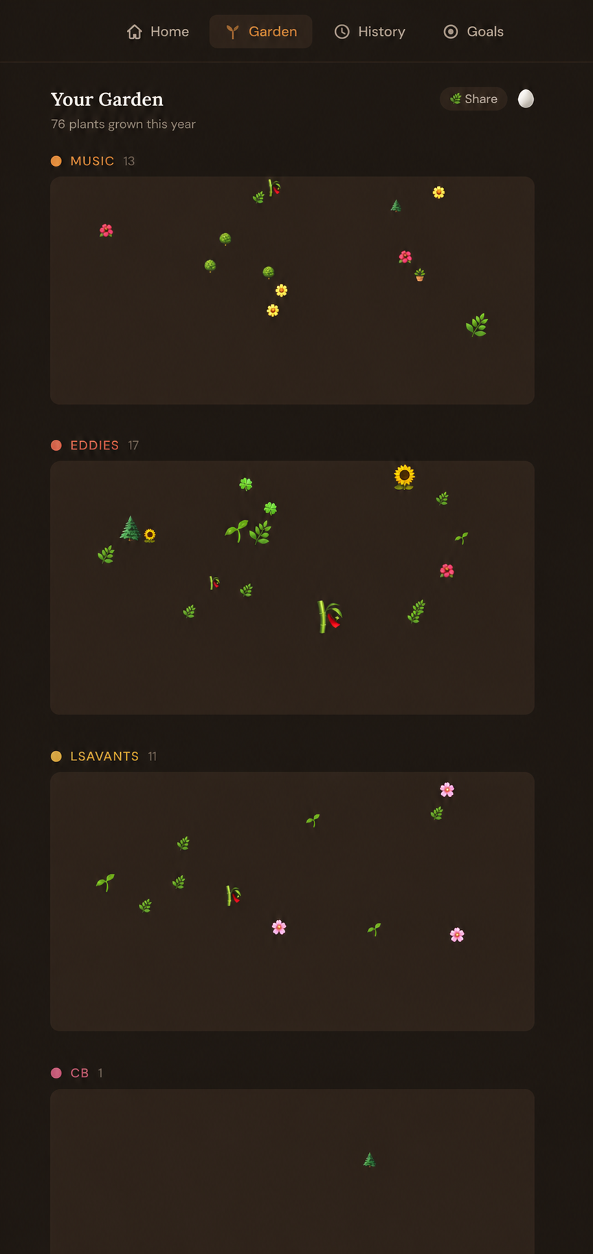 Your garden grows as you finish.